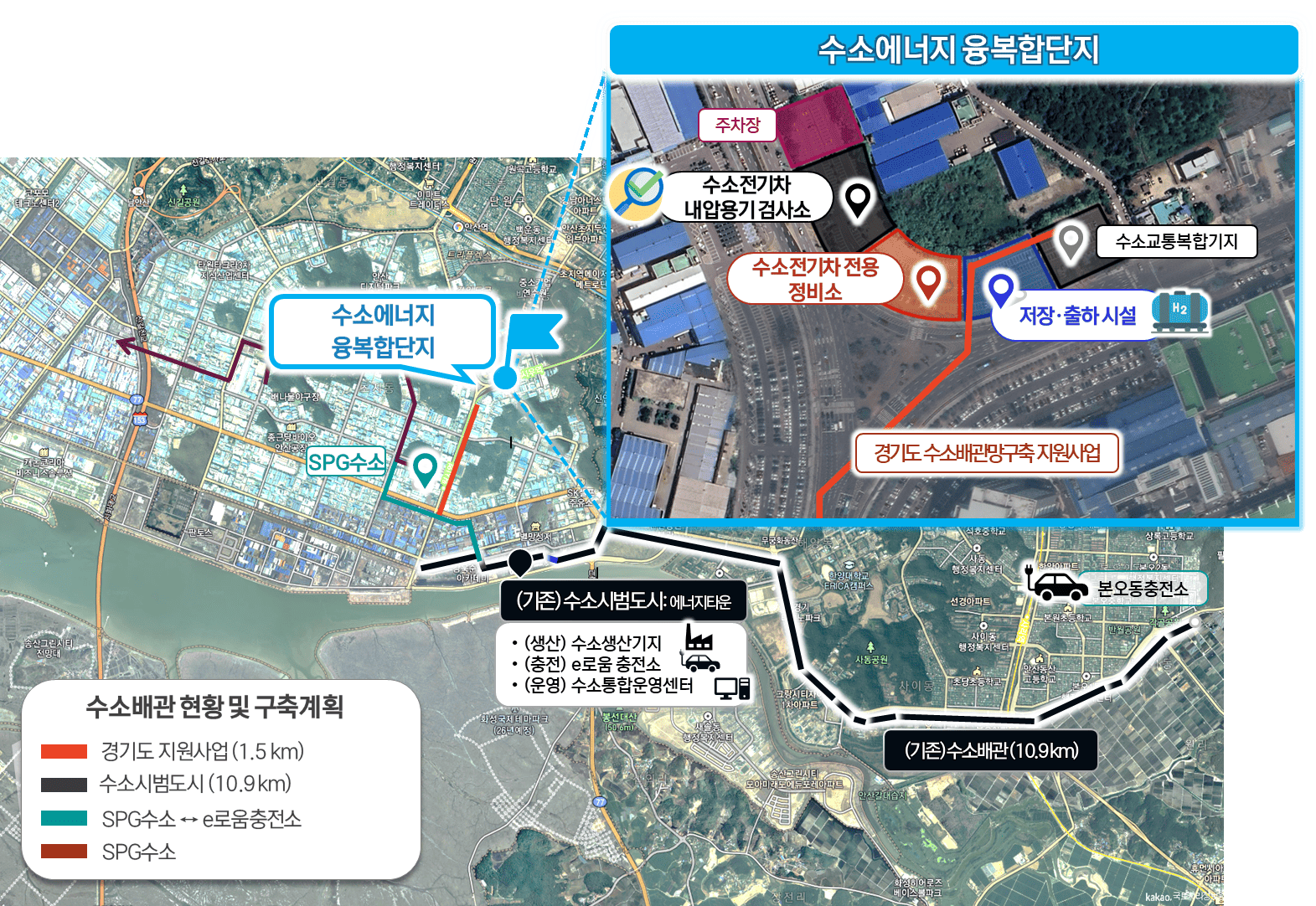 안산 수소도시 조성사업 현황 지도